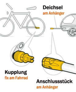 Weber Accouplement EH Système De Béquilles Hebie 8 Weber Accouplement EH Système De Béquilles Hebie -Composants, périphériques de vélo de route Ventes EH Kupplung Hebie Standersystem KU 02 000 1