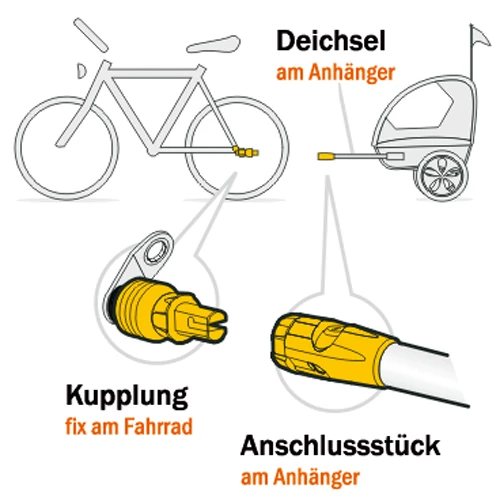 Weber Accouplement EH Système De Béquilles Hebie 5 Weber Accouplement EH Système De Béquilles Hebie – Image 3