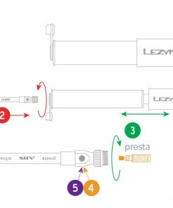 Lezyne Mini-pompe CNC HV Drive -Composants, périphériques de vélo de route Ventes Lezyne HV 3dMxc033iP5ca6