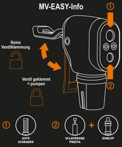 SKS Germany Tête De Pompe MV Easy -Composants, périphériques de vélo de route Ventes SKS GERMANY MV Easy Pumpenkopf 11684 d