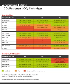 Radon Kit De Pompe à CO₂ CNC Superlight -Composants, périphériques de vélo de route Ventes co2 patronen 1