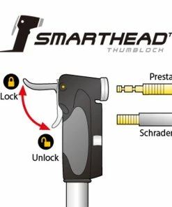 Topeak Mini-pompe Dual Mini DXG 7 Topeak Mini-pompe Dual Mini DXG -Composants, périphériques de vélo de route Ventes mini dual dxg head